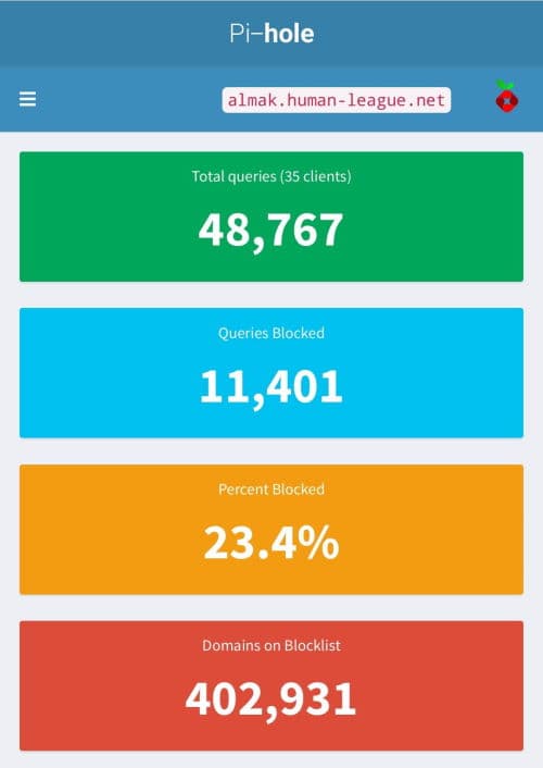 piholestats